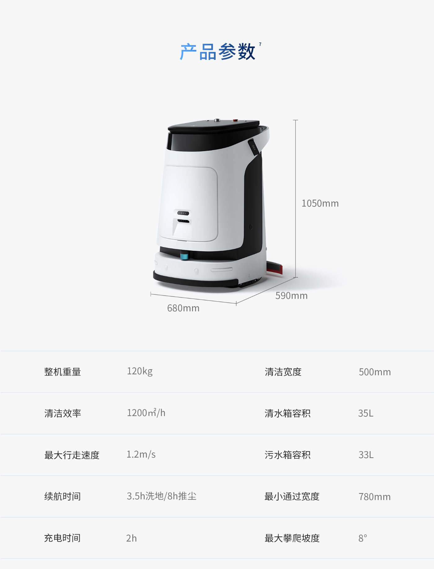 DEEBOT-PRO-M1-中大场景专业清洁机器人---科沃斯租赁平台-科沃斯商用机器人官网_08.jpg